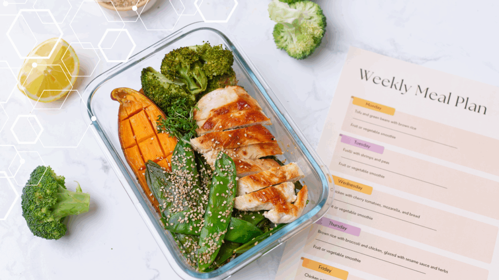 Meal-Planning für die ganze Woche – so funktioniert’s wirklich für mehr Wohlbefinden und weniger Stress
